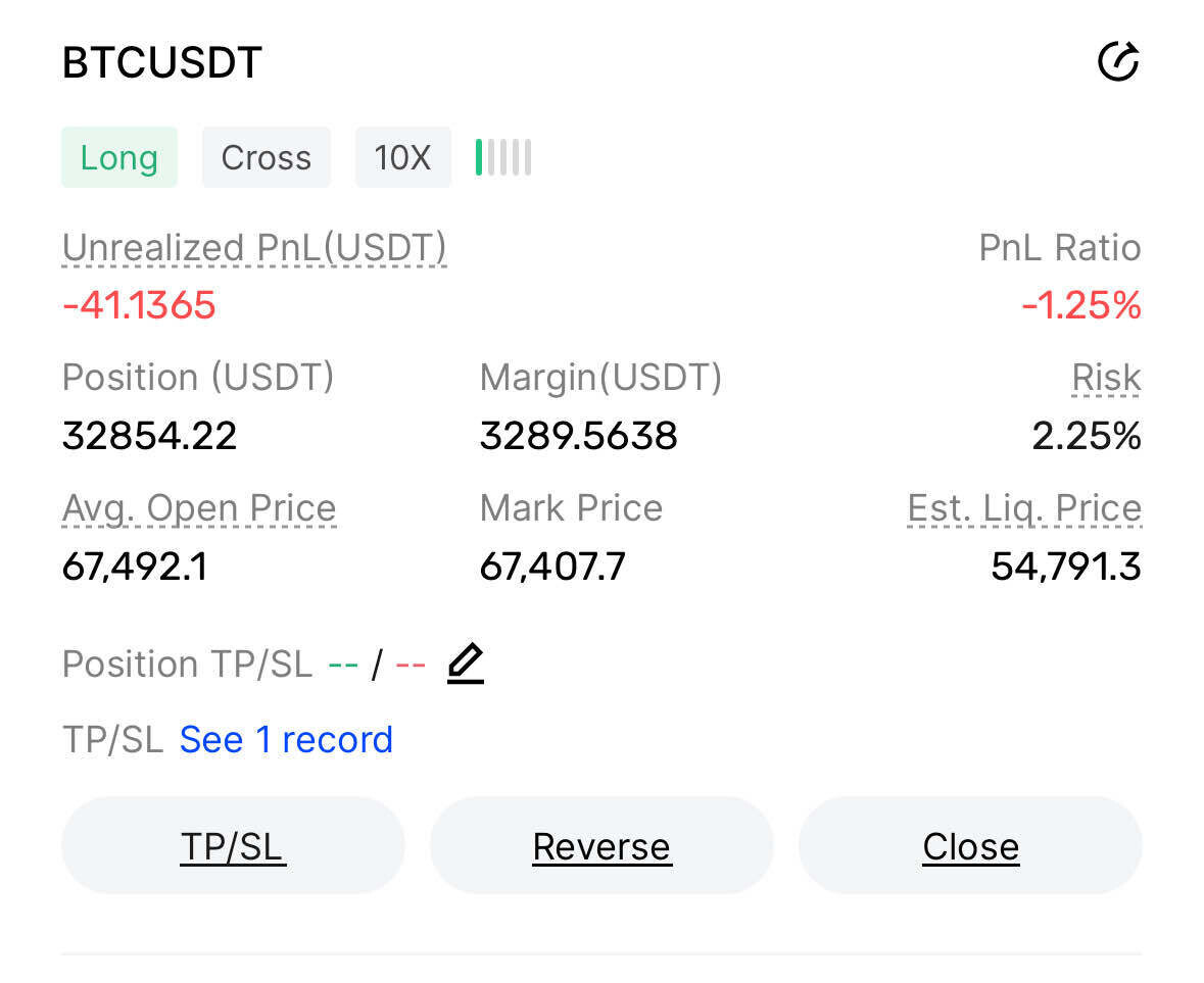 블라인드 | 암호화폐: 내일 아침에 봅시다