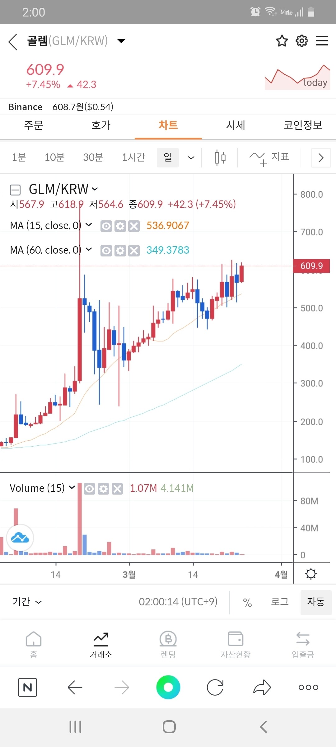 블라인드 | 암호화폐: (추천)골렘