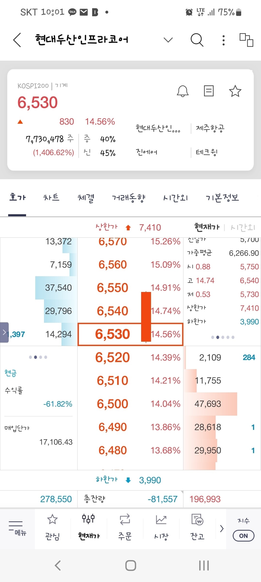 블라인드 | 주식·투자: 현두인 떡상~~~