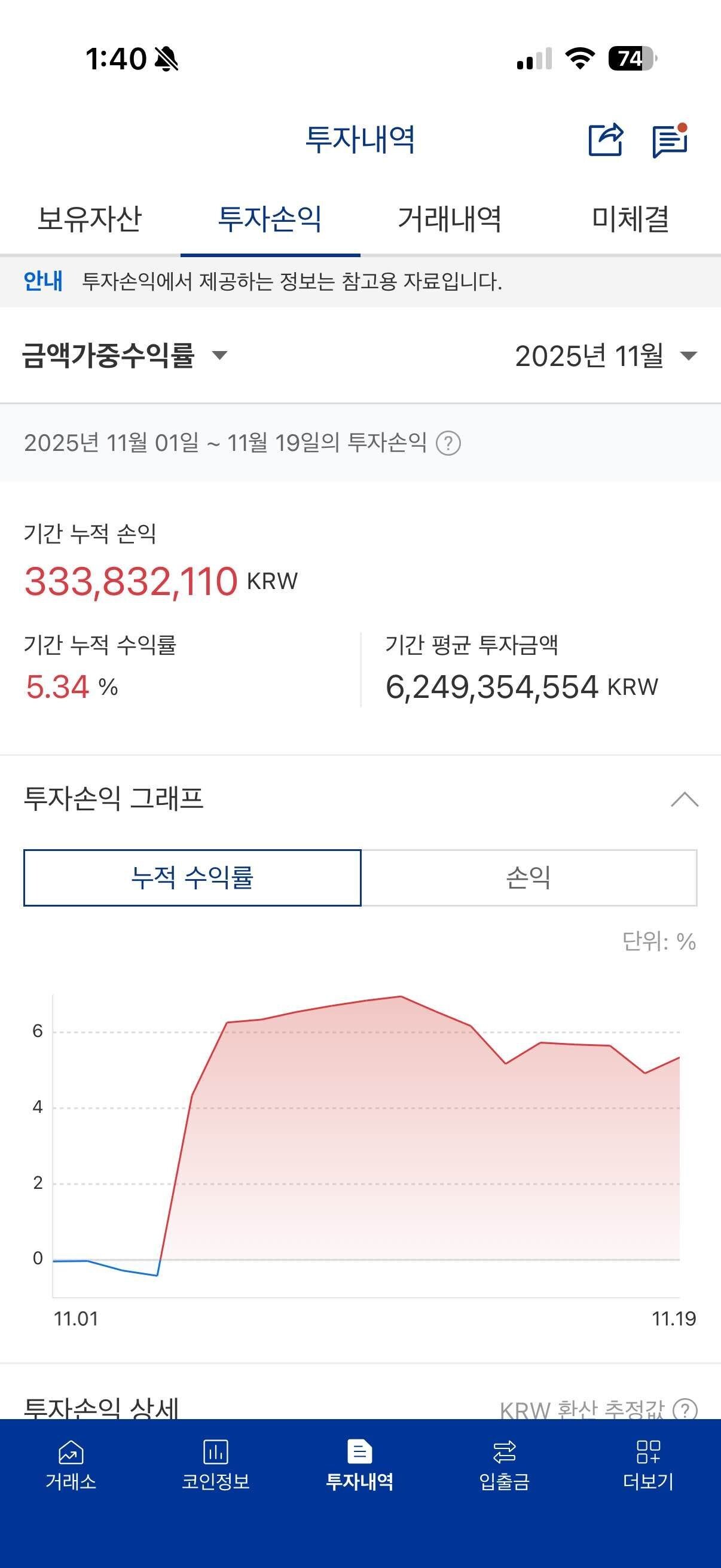 블라인드 | 암호화폐: 흠