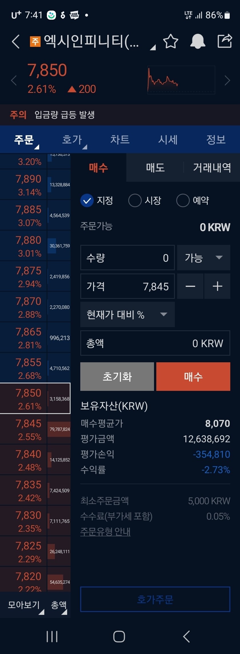 블라인드 | 암호화폐: 엑시 괜찮아보여서 샀는데