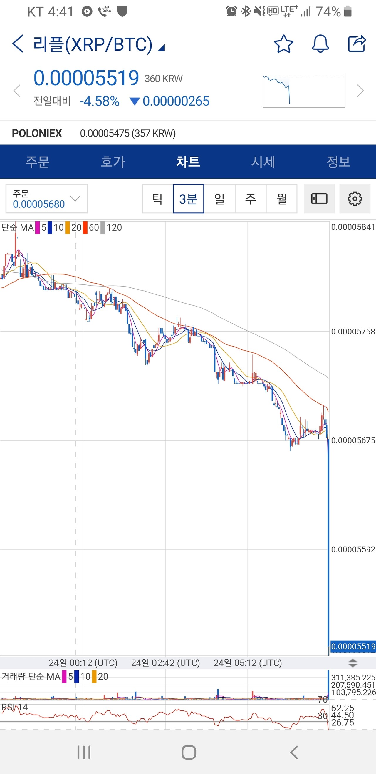 블라인드 | 암호화폐: 리플덤핑?