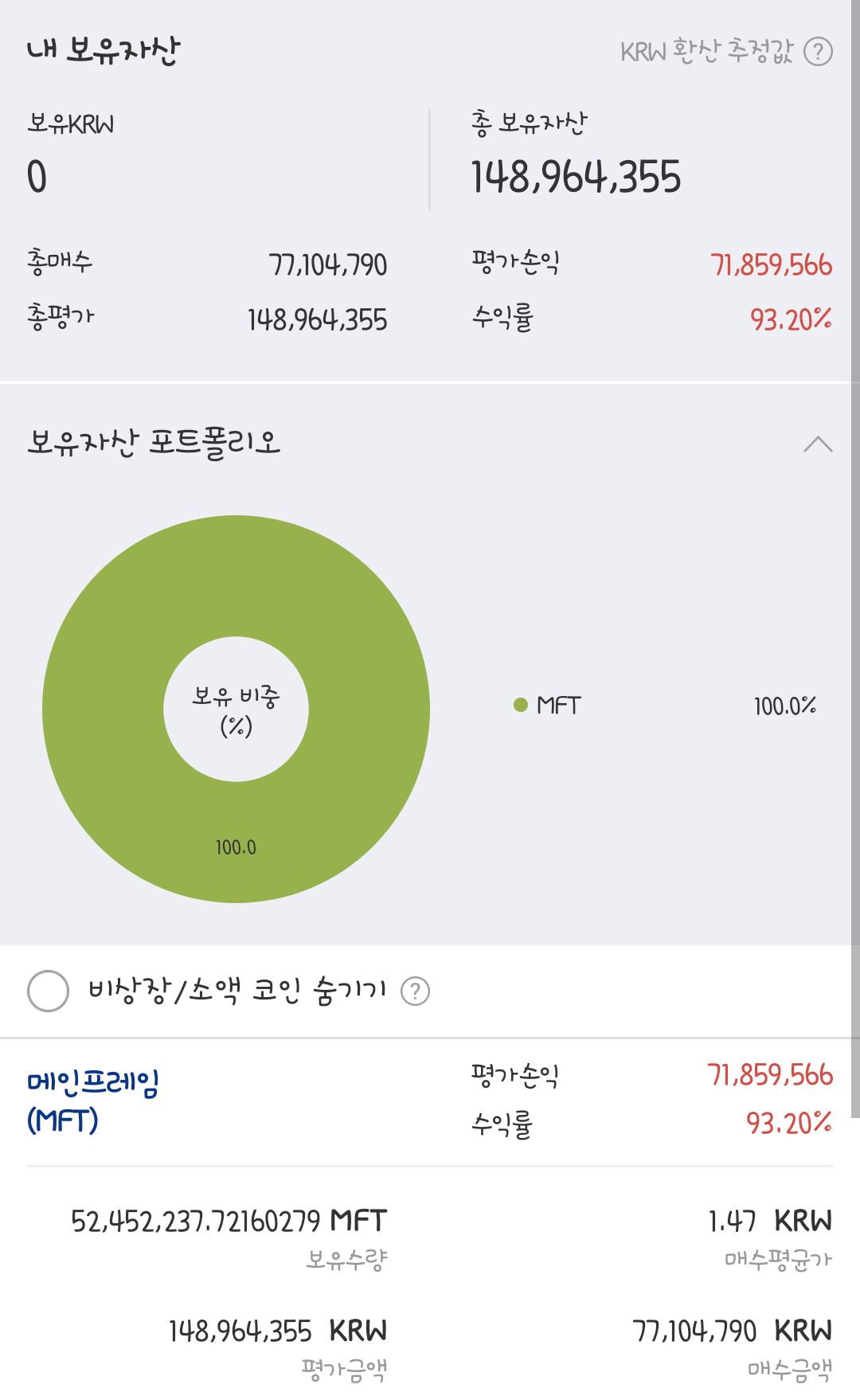 블라인드 | 암호화폐: 이정도를 바라고 온건아닌데 인증 타임이야???🤑🤪🤑🤪🤑🤪