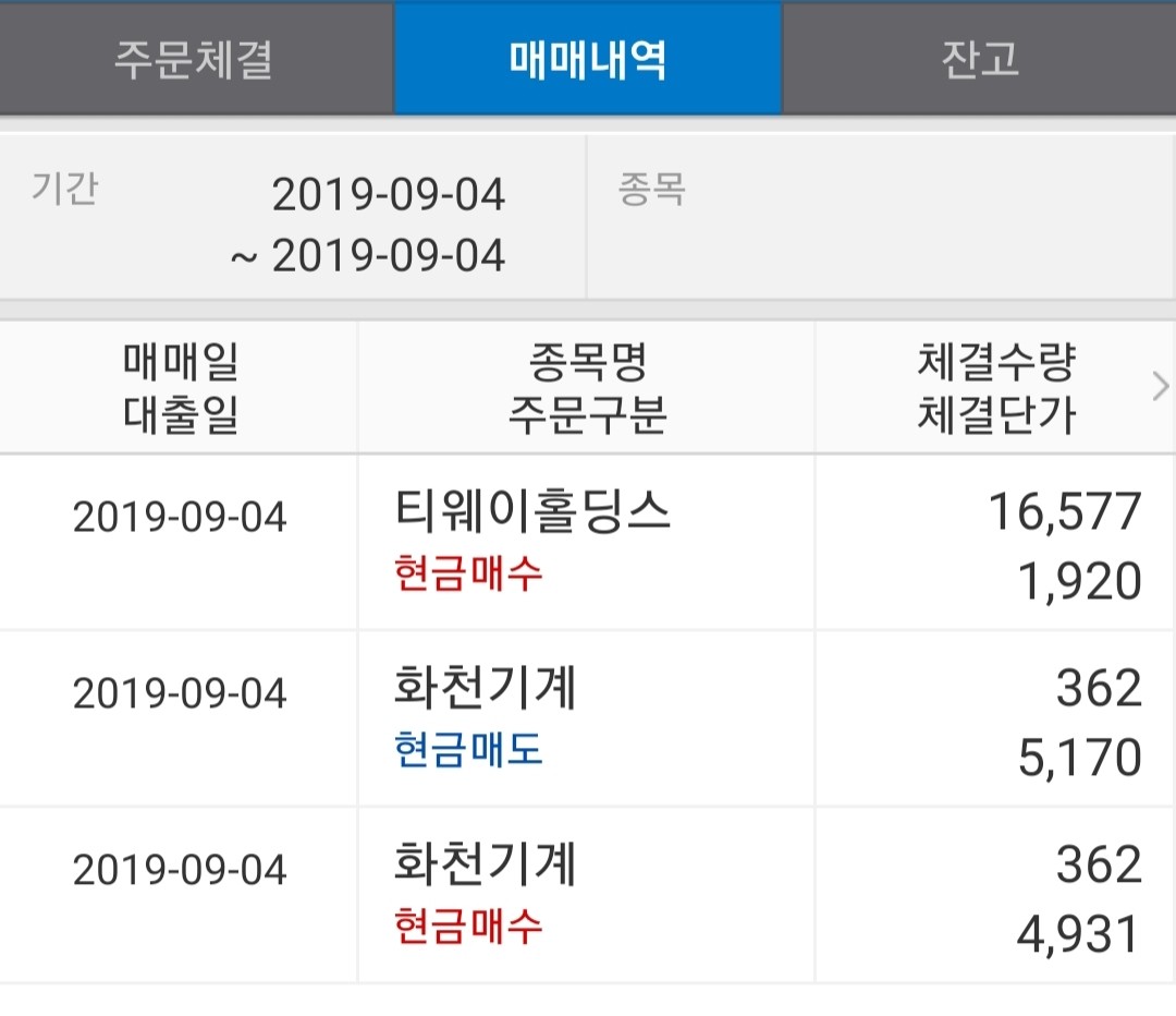 블라인드 | 주식·투자: 상을 버리고 똥을 줍다🥴
