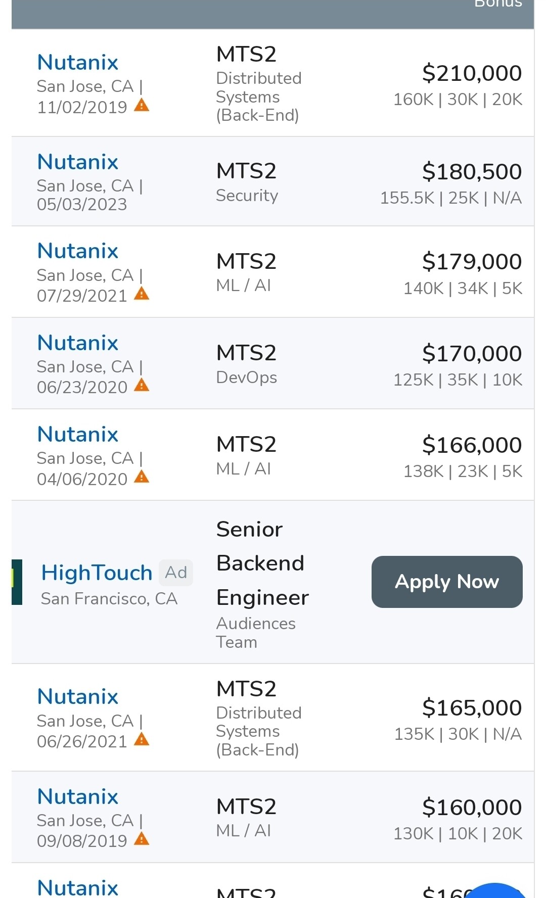 Nutanix MTS 2 salary band and expectations Software Engineering