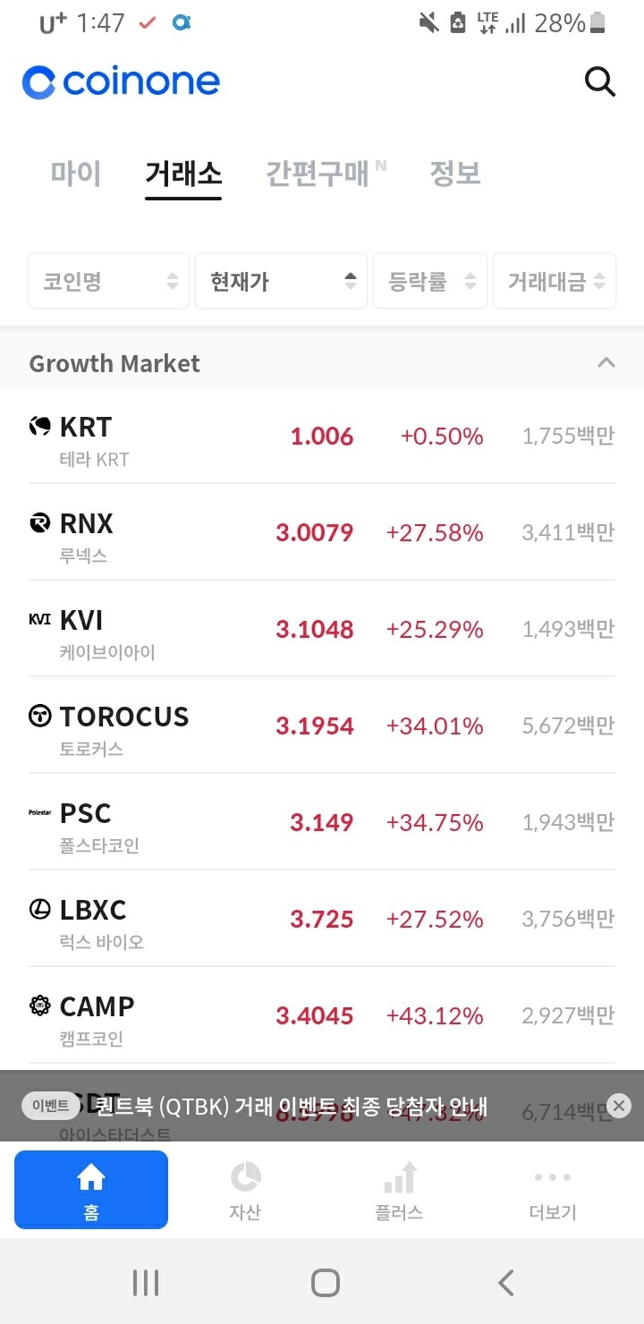 블라인드 | 암호화폐: 코인 광기 엄청나다