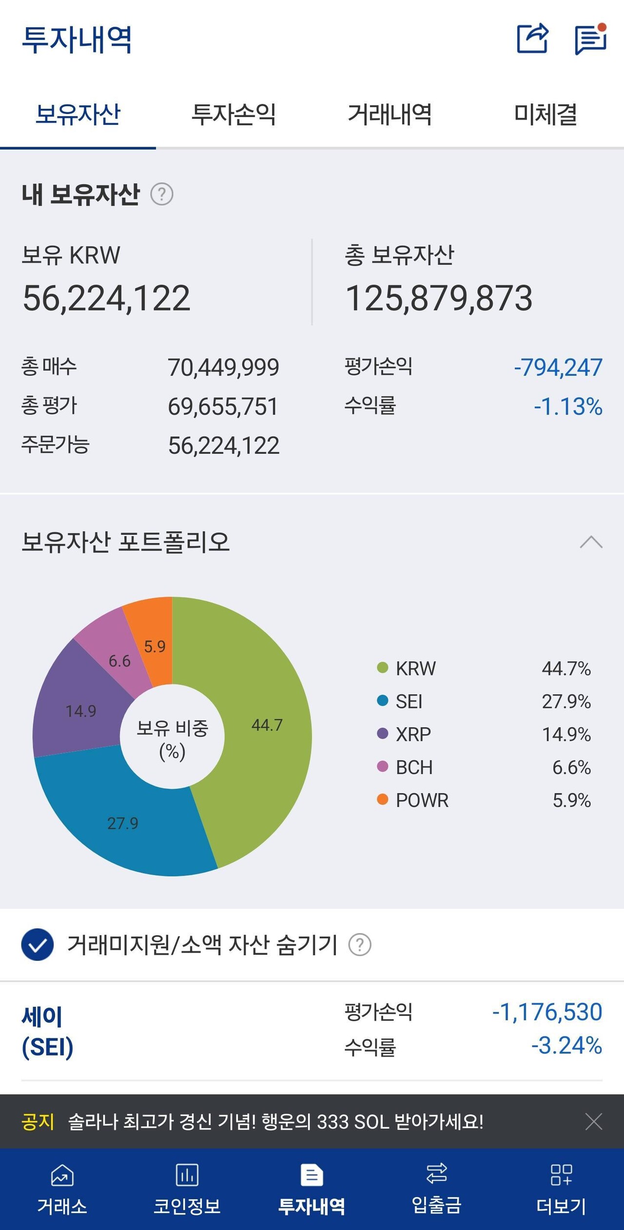 블라인드 | 암호화폐: 오늘 살만한거나 단타용 추천좀요