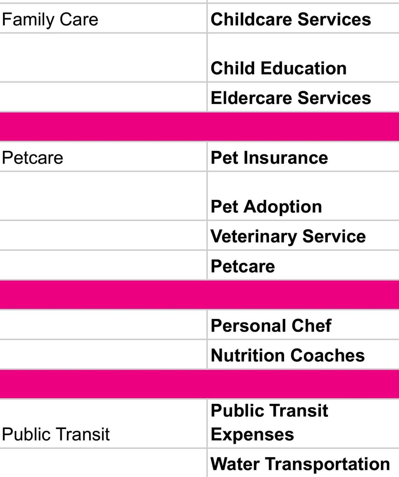 Do you get such a comprehensive reimbursement program at your employer ?