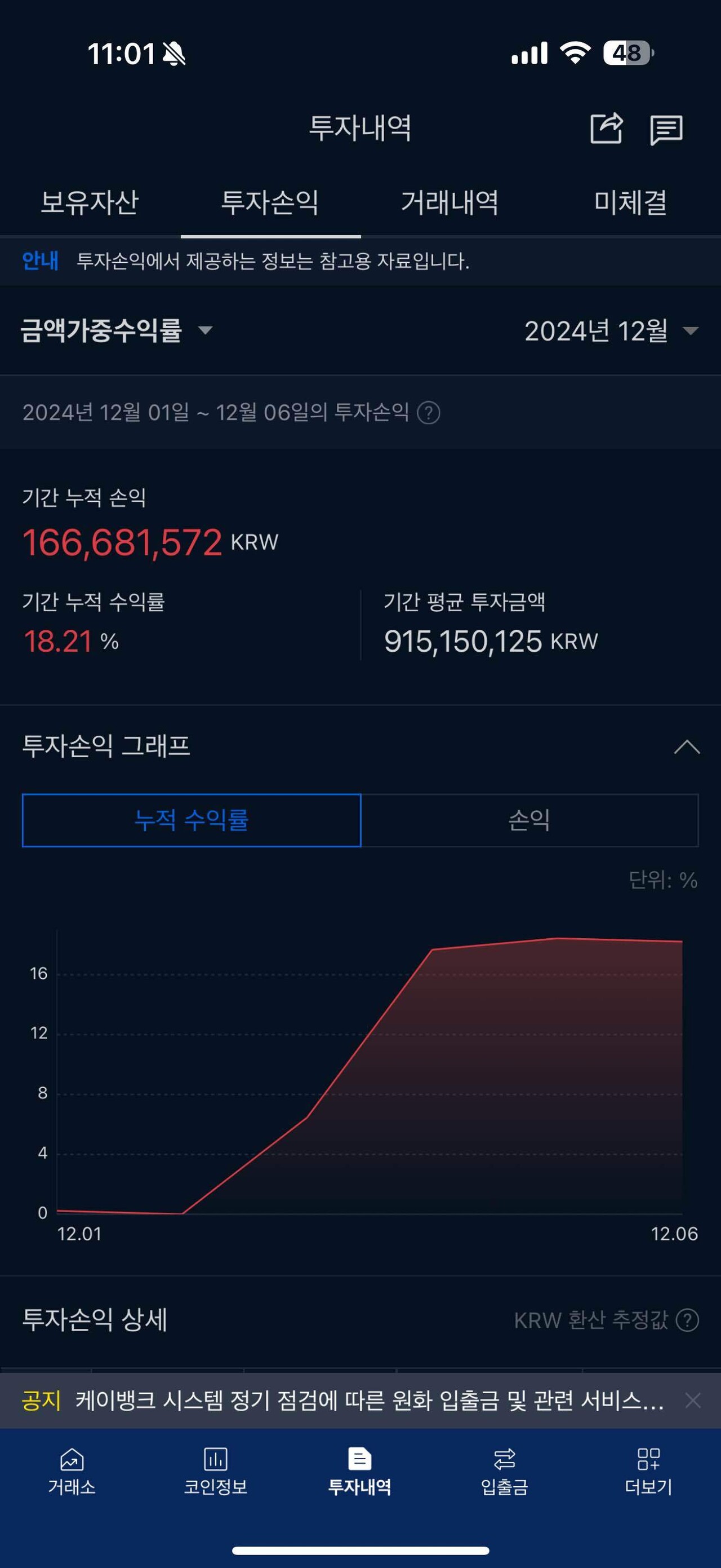 블라인드 | 암호화폐: 업비트 투자수익 계산 왜 이런거야?