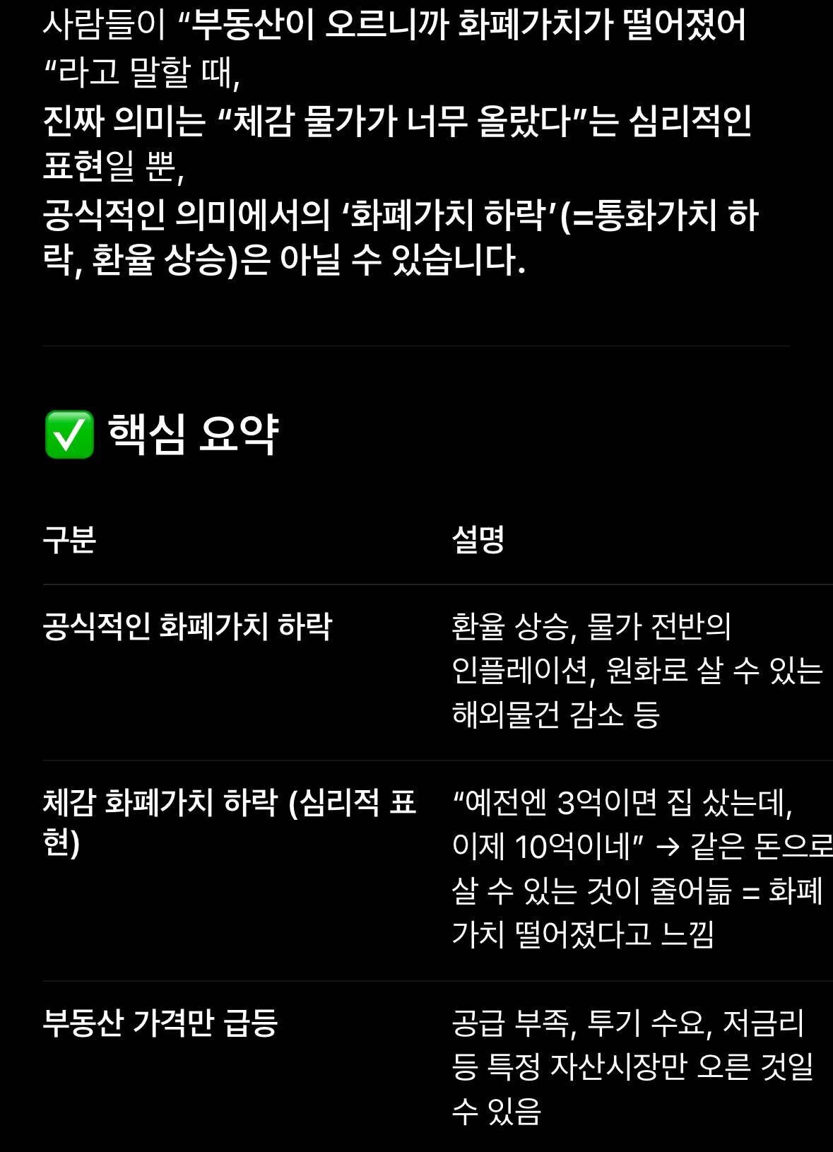 블라인드 | 부동산: 화폐가치가 하락하는게 맞는거야???