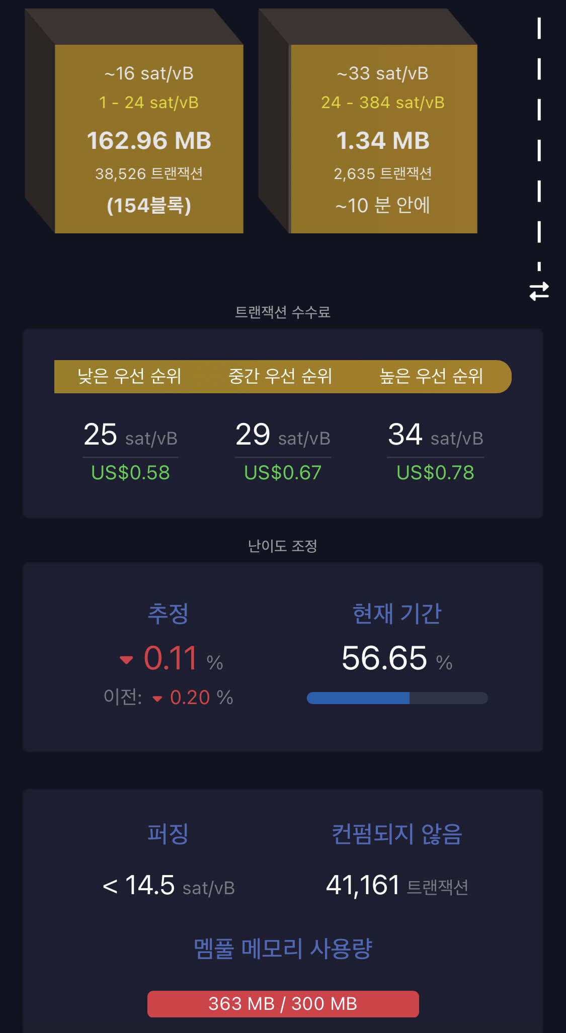 블라인드 | 암호화폐: Bitcoin