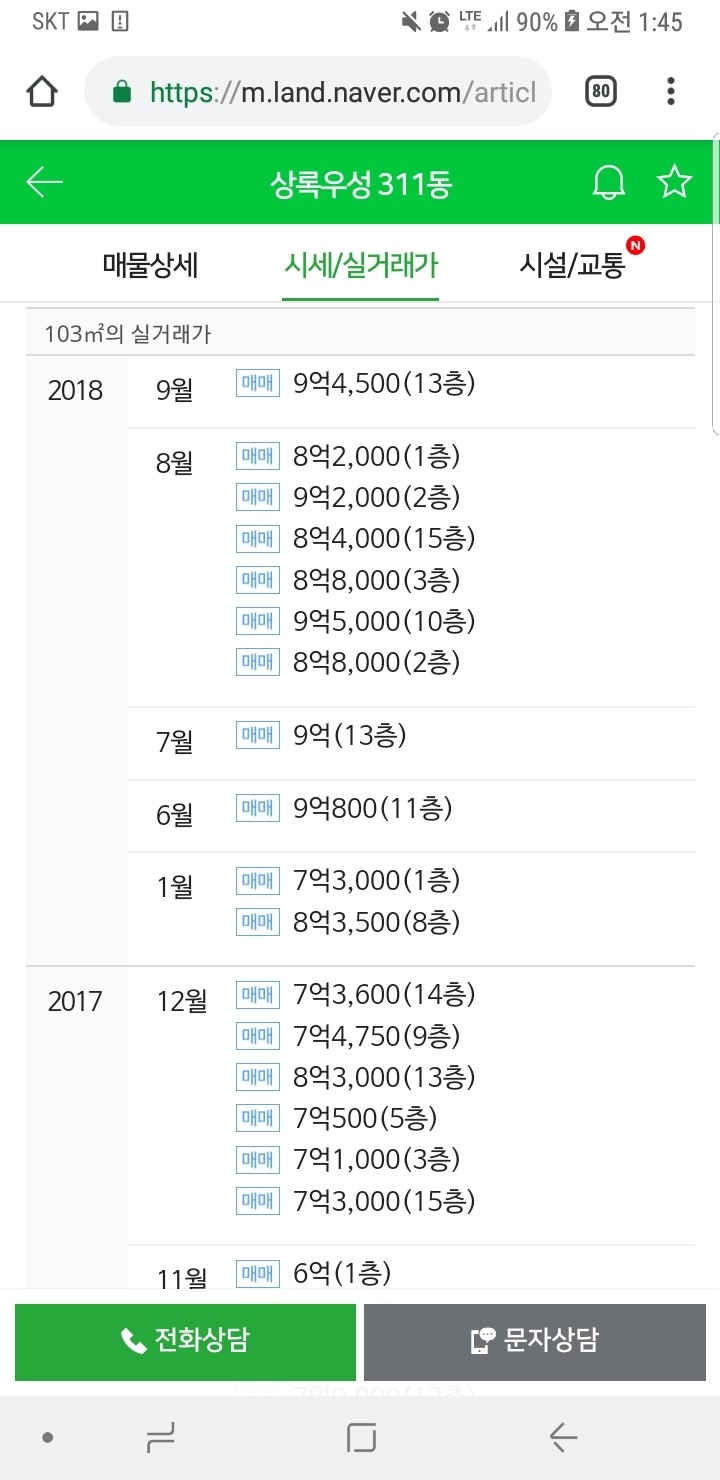 블라인드 | 부동산: 아파트 자전거래 호구 낚시도 끝인가...