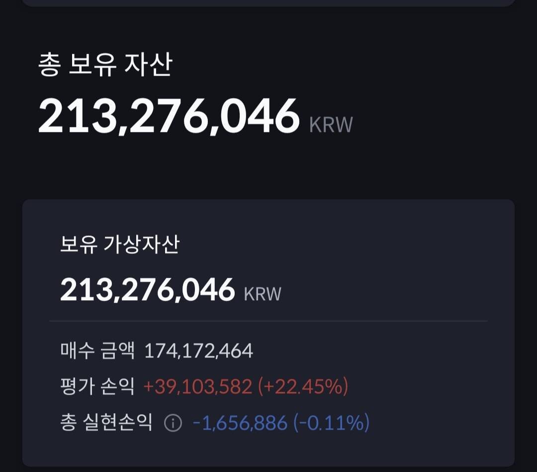 블라인드 | 암호화폐: 존버는 승리한다