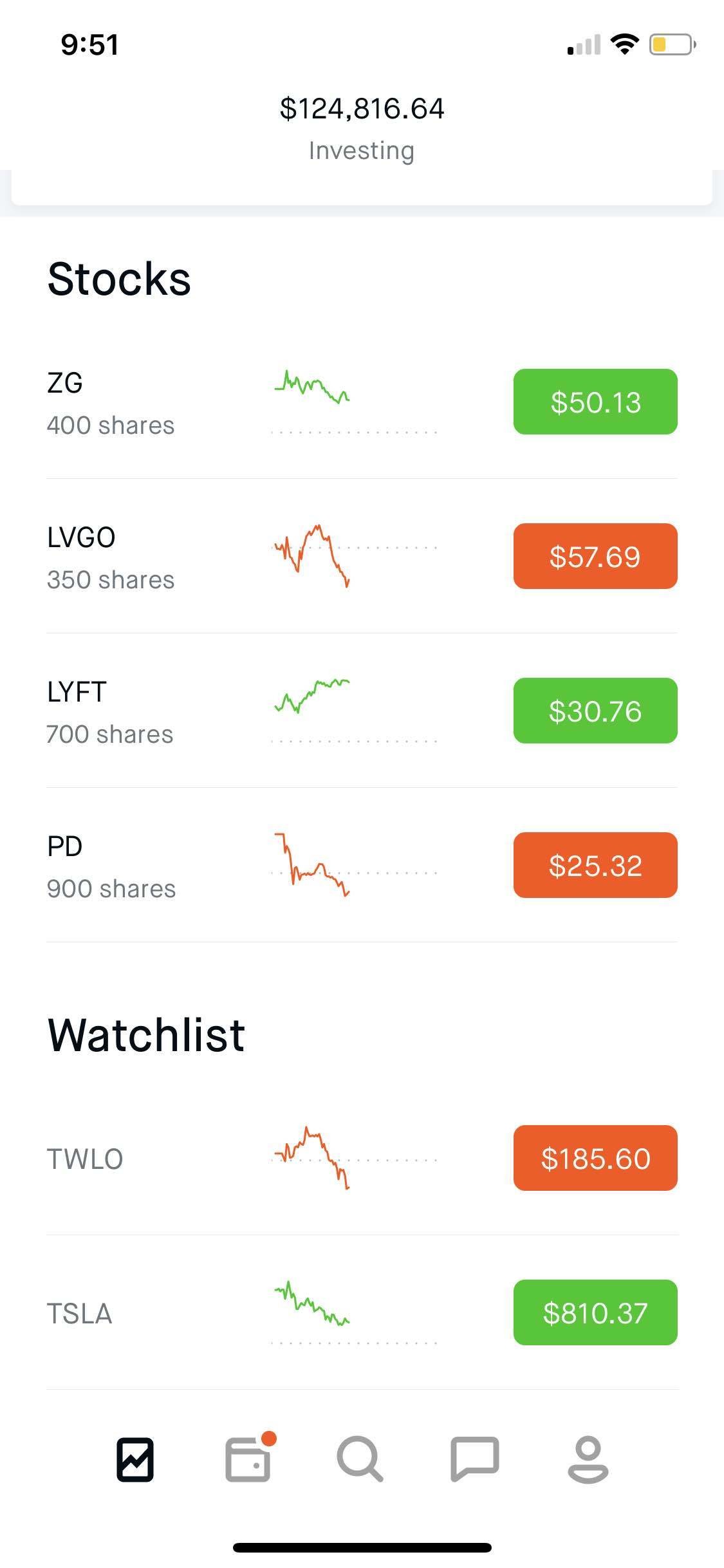 My $100k+ Robinhood portfolio