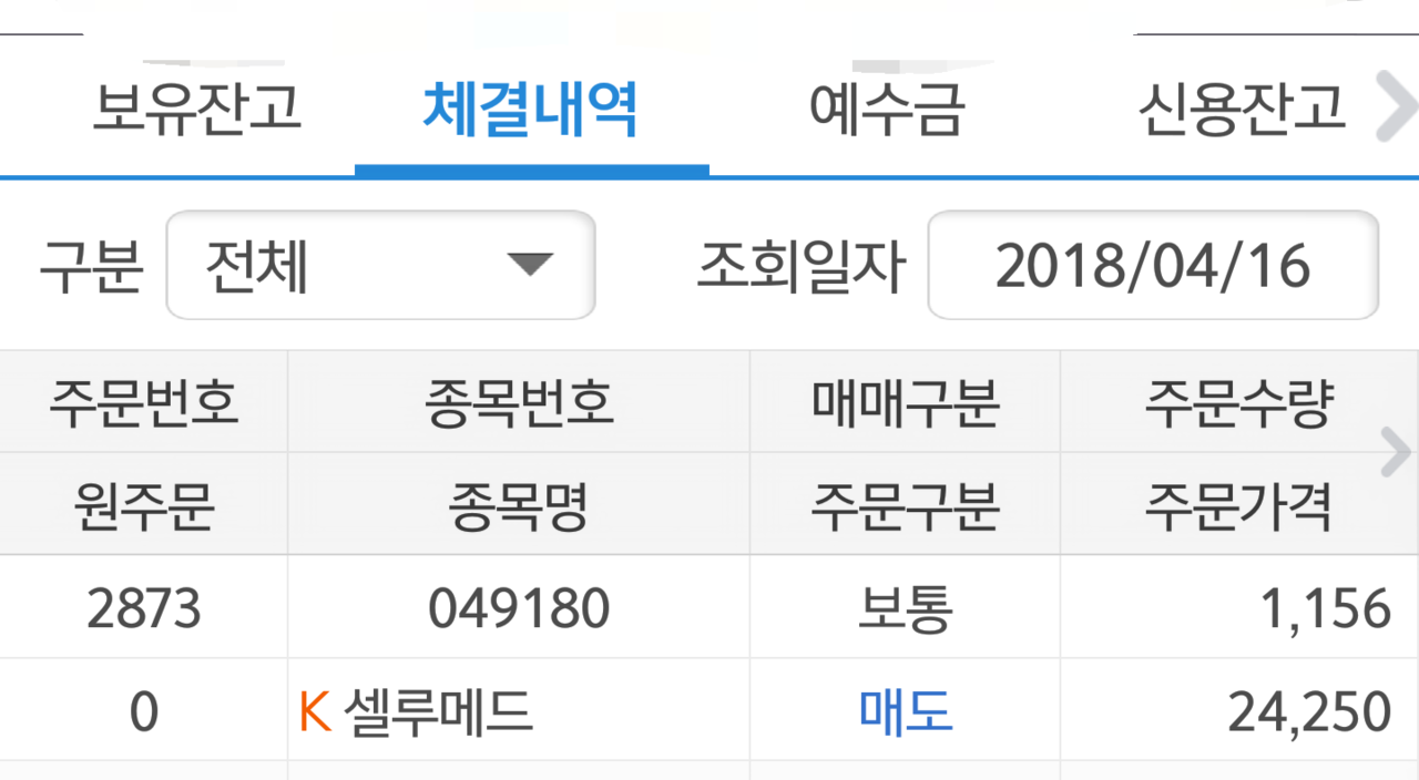 블라인드 | 주식·투자: 셀루메드 전량 매도 탈출