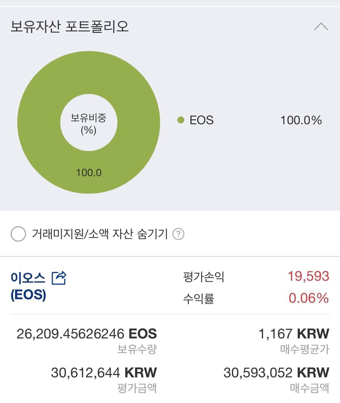 블라인드 | 암호화폐: [영역전개] EOS 2차 진입