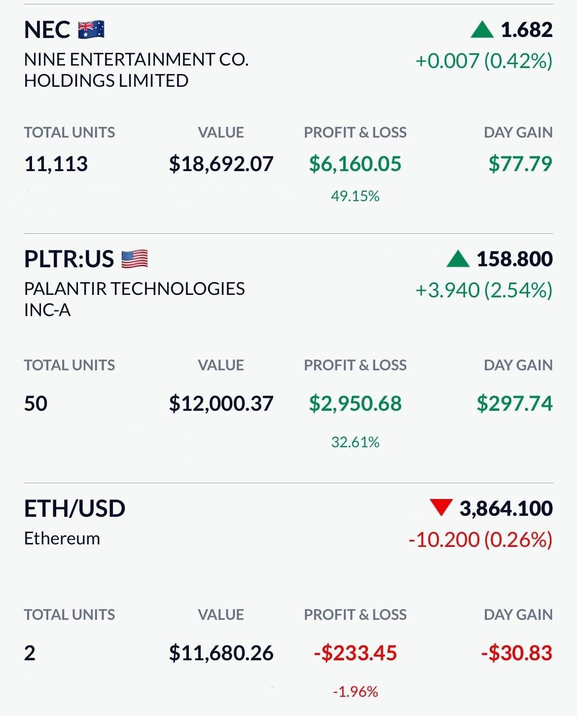 블라인드 | 주식·투자: 존버는 승리한다…(애플은 언제 오르냐)