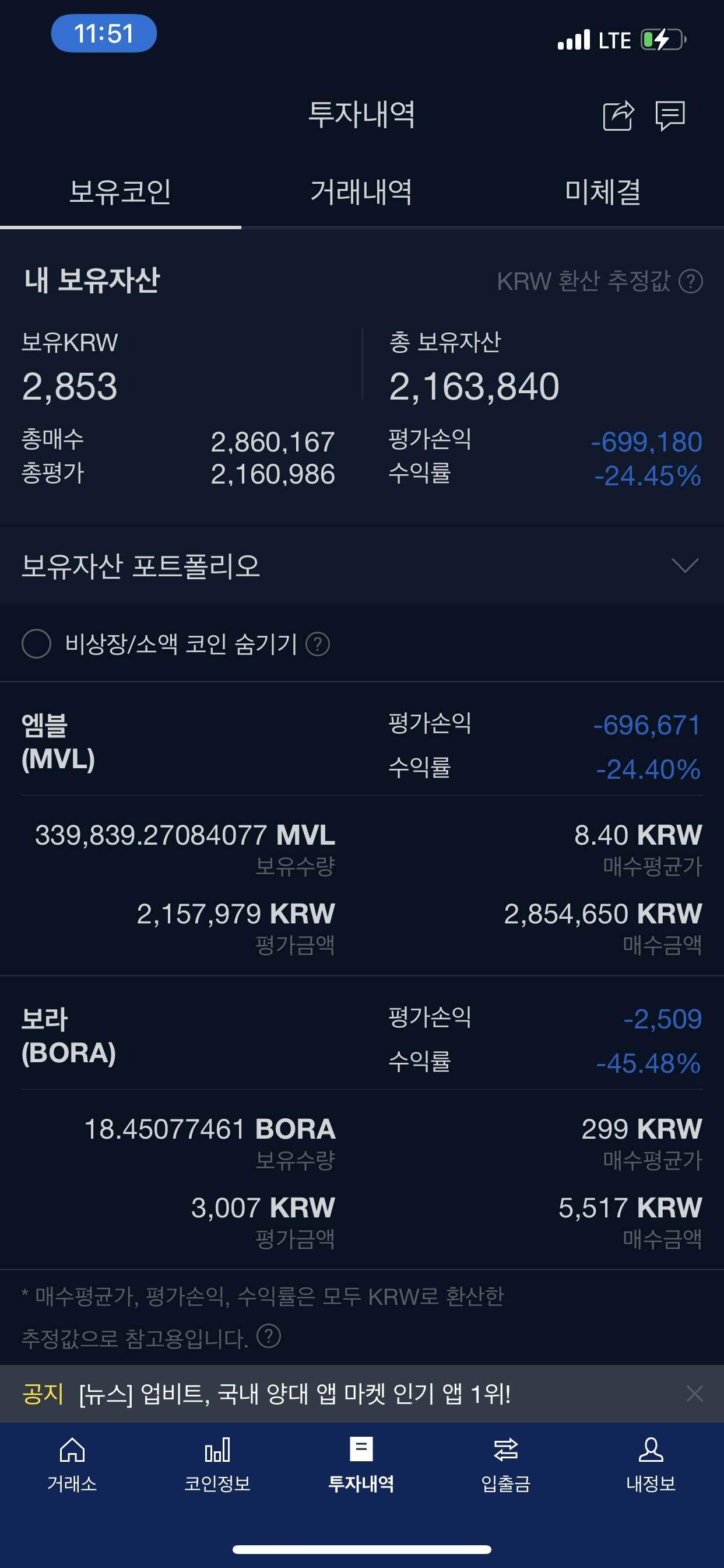 블라인드 | 암호화폐: 코인 손해 한번 공유해보자