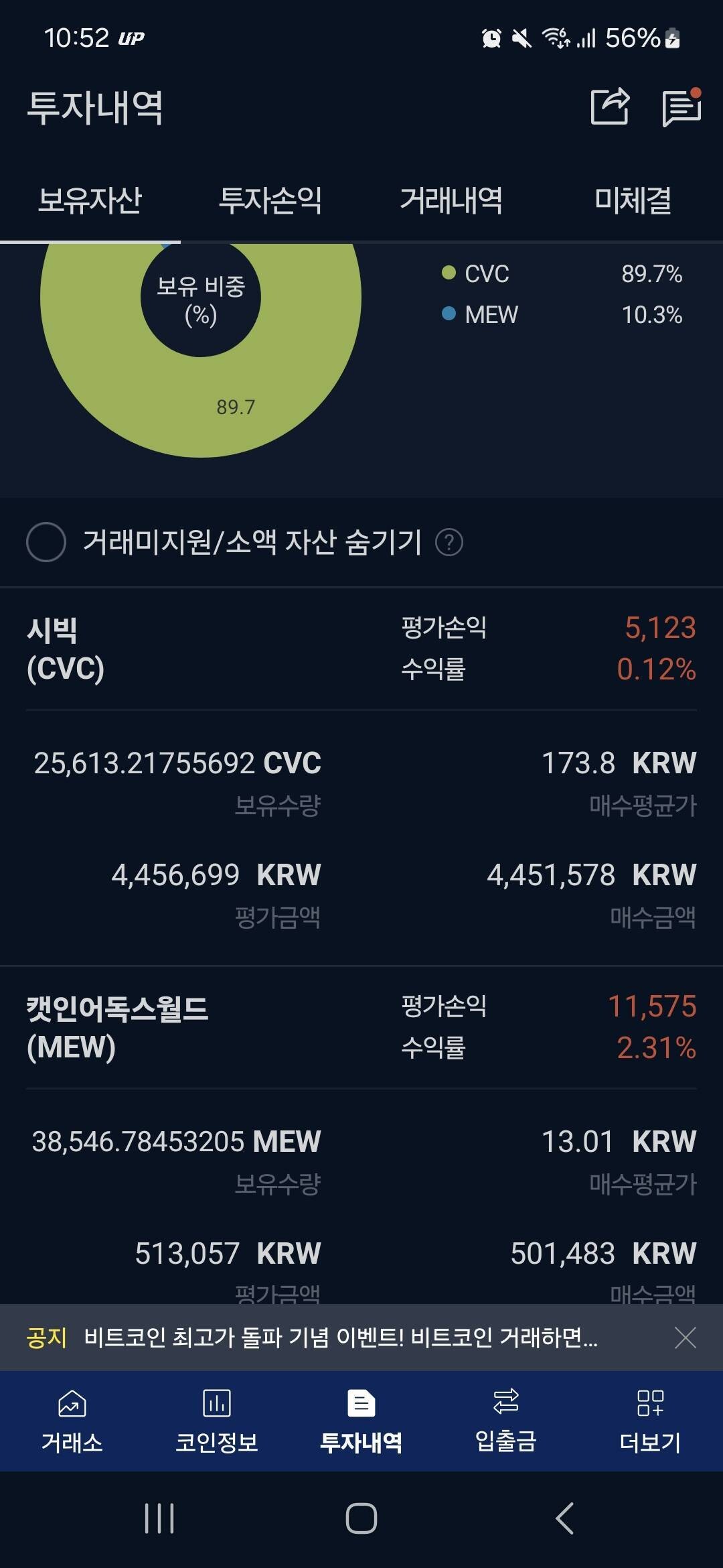 블라인드 | 암호화폐: 시빅