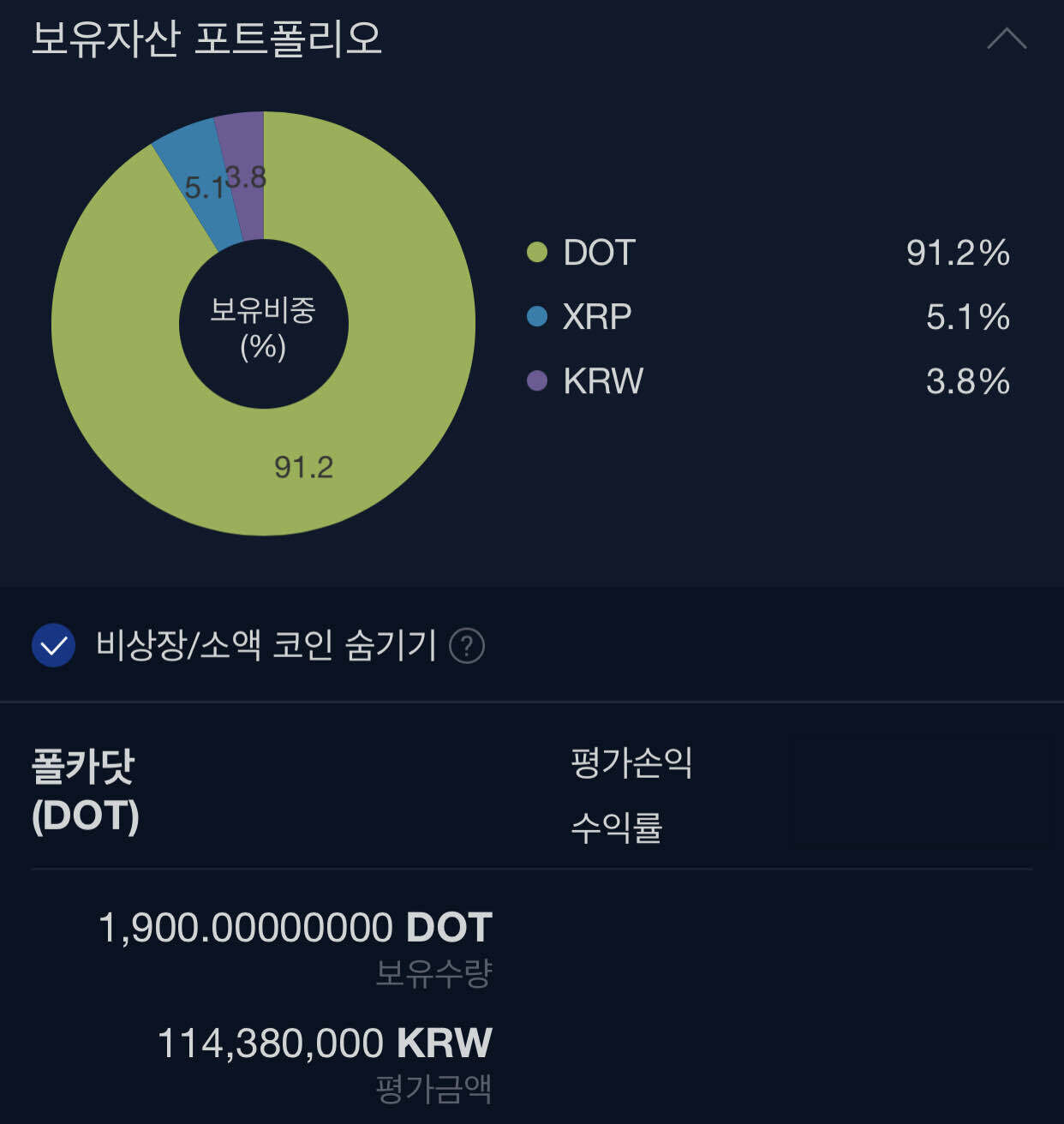 블라인드 | 암호화폐: 폴카닷 투더문 하겠지?