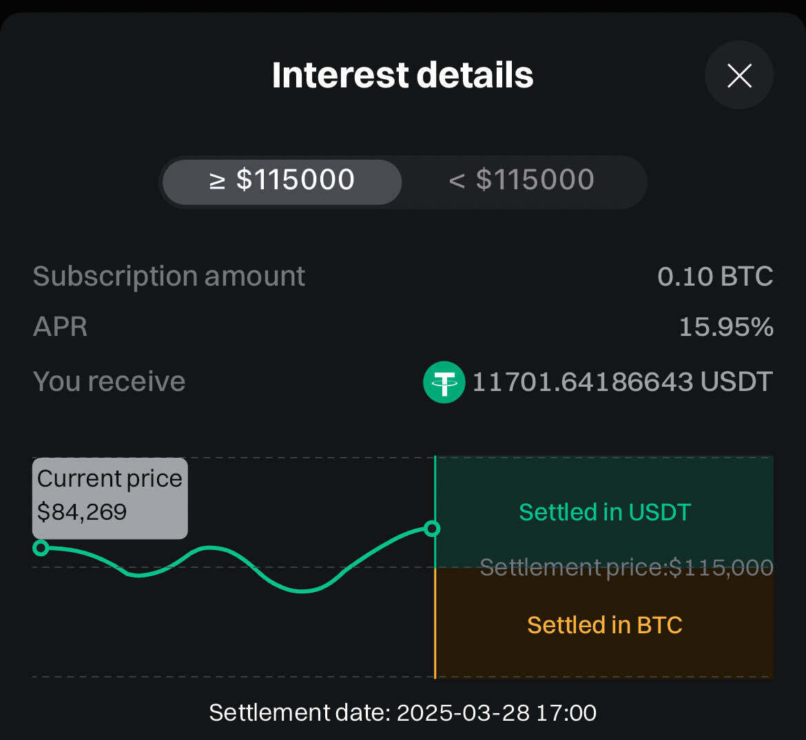 블라인드 | 암호화폐: 해외거래소 이자 받으면서 존버하면 마음 편안함