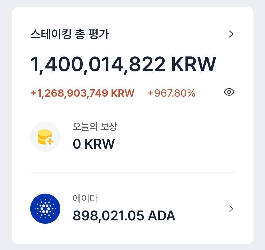 블라인드 | 암호화폐: 14억 기념