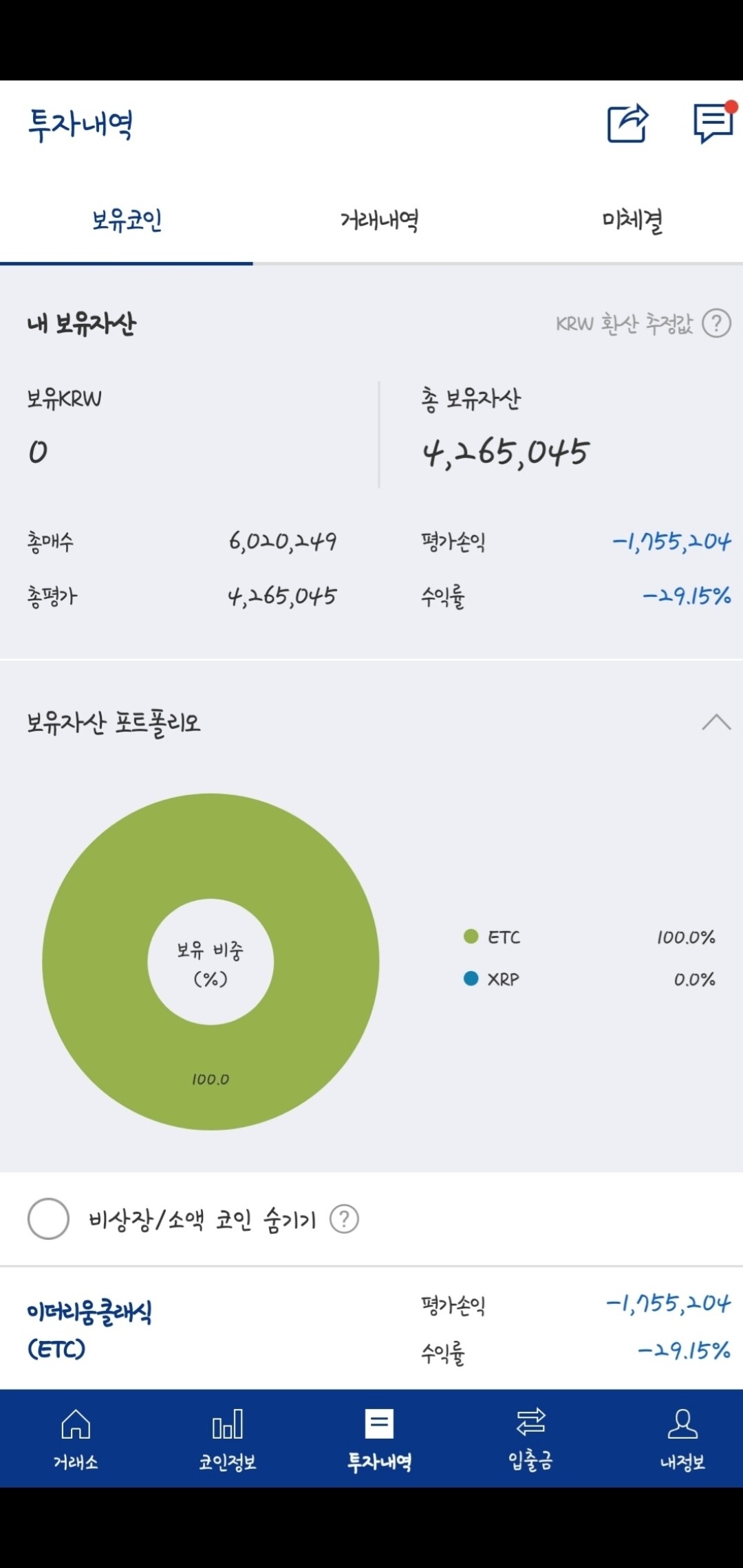 블라인드 | 암호화폐: 인생 망했다고 하는 형들에게