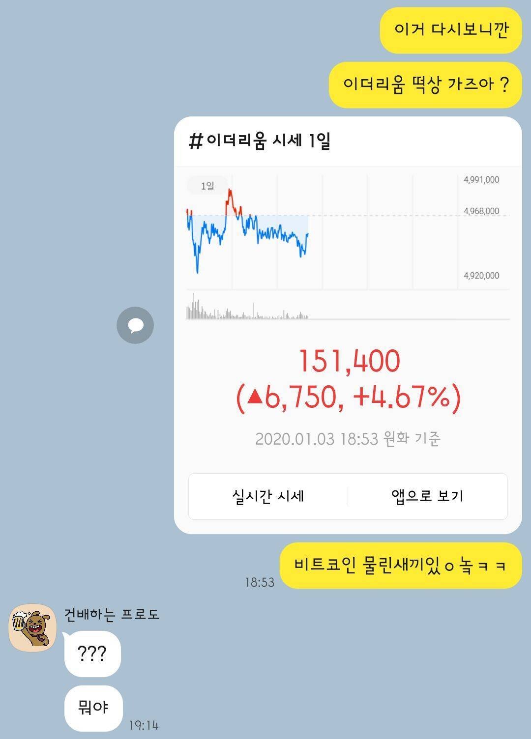 블라인드 | 암호화폐: 친구랑 나눈 톡 옛날대화보다가 현타옴