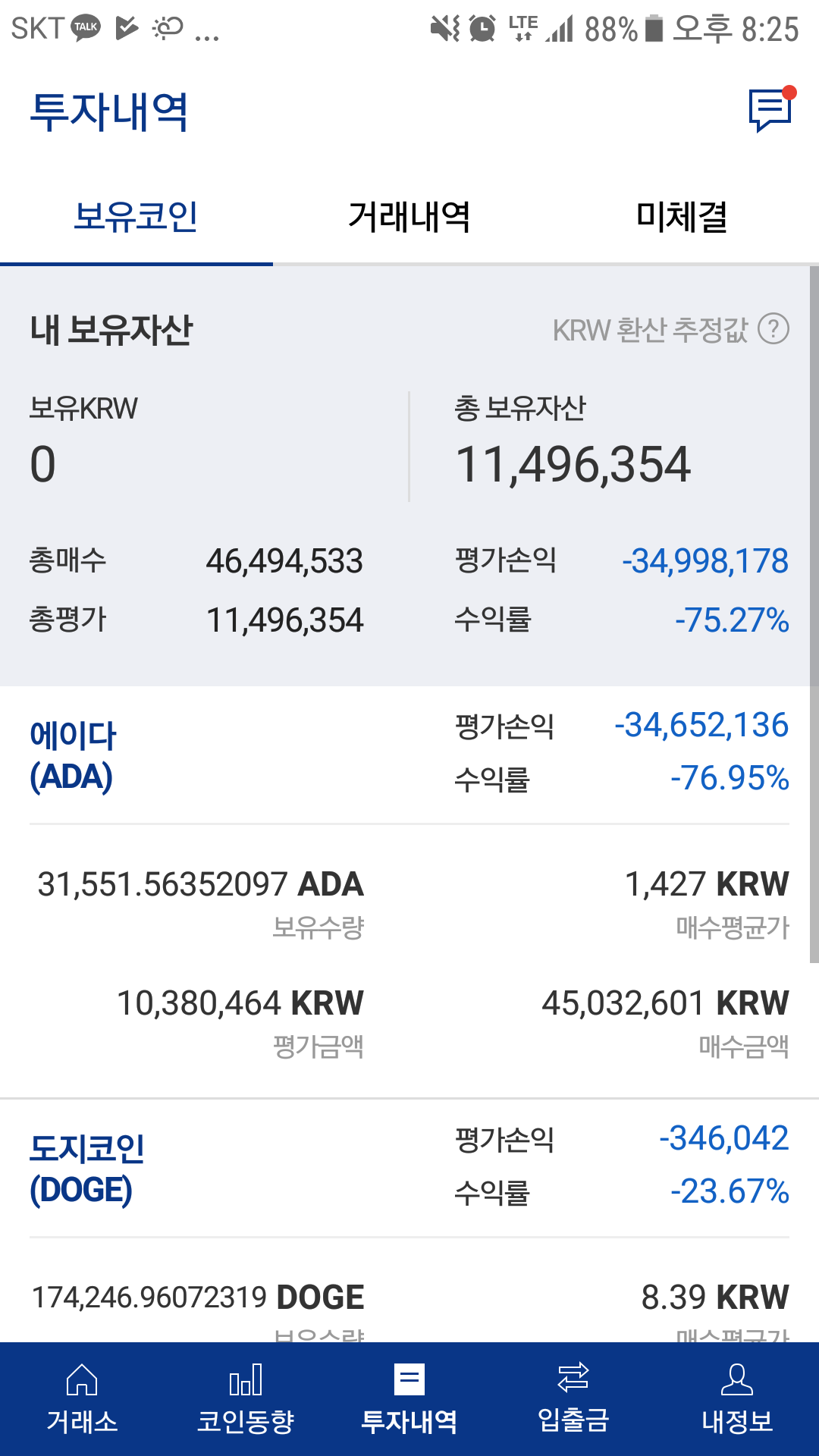 블라인드 | 암호화폐: 고층 에이다