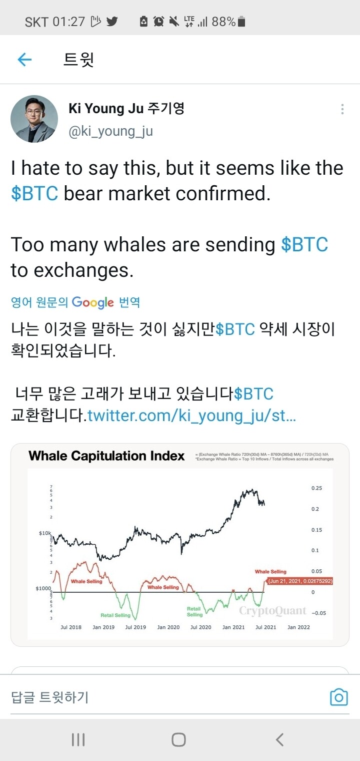 블라인드 | 암호화폐: 비트코인 고래 방향성 확인됨