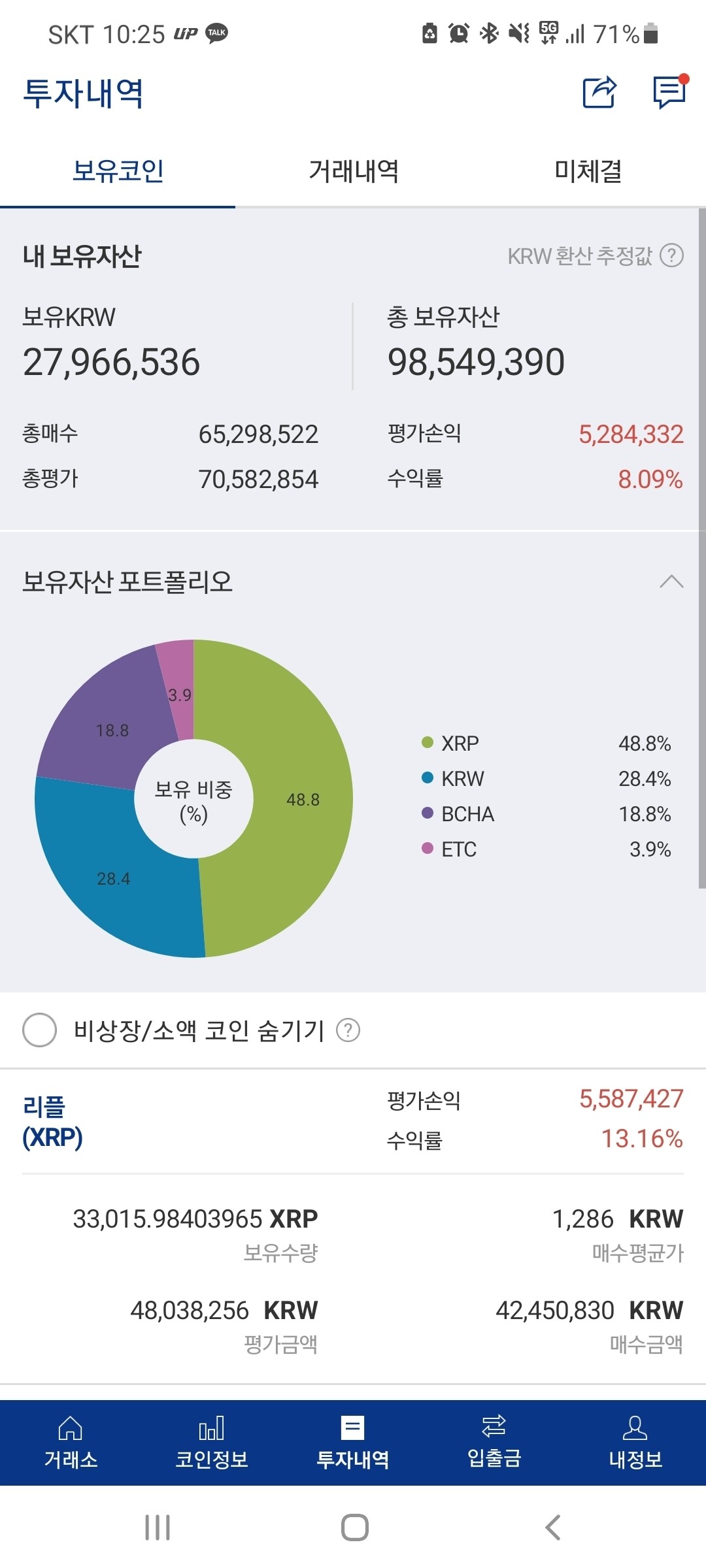 블라인드 | 암호화폐: 역시 리플🤗