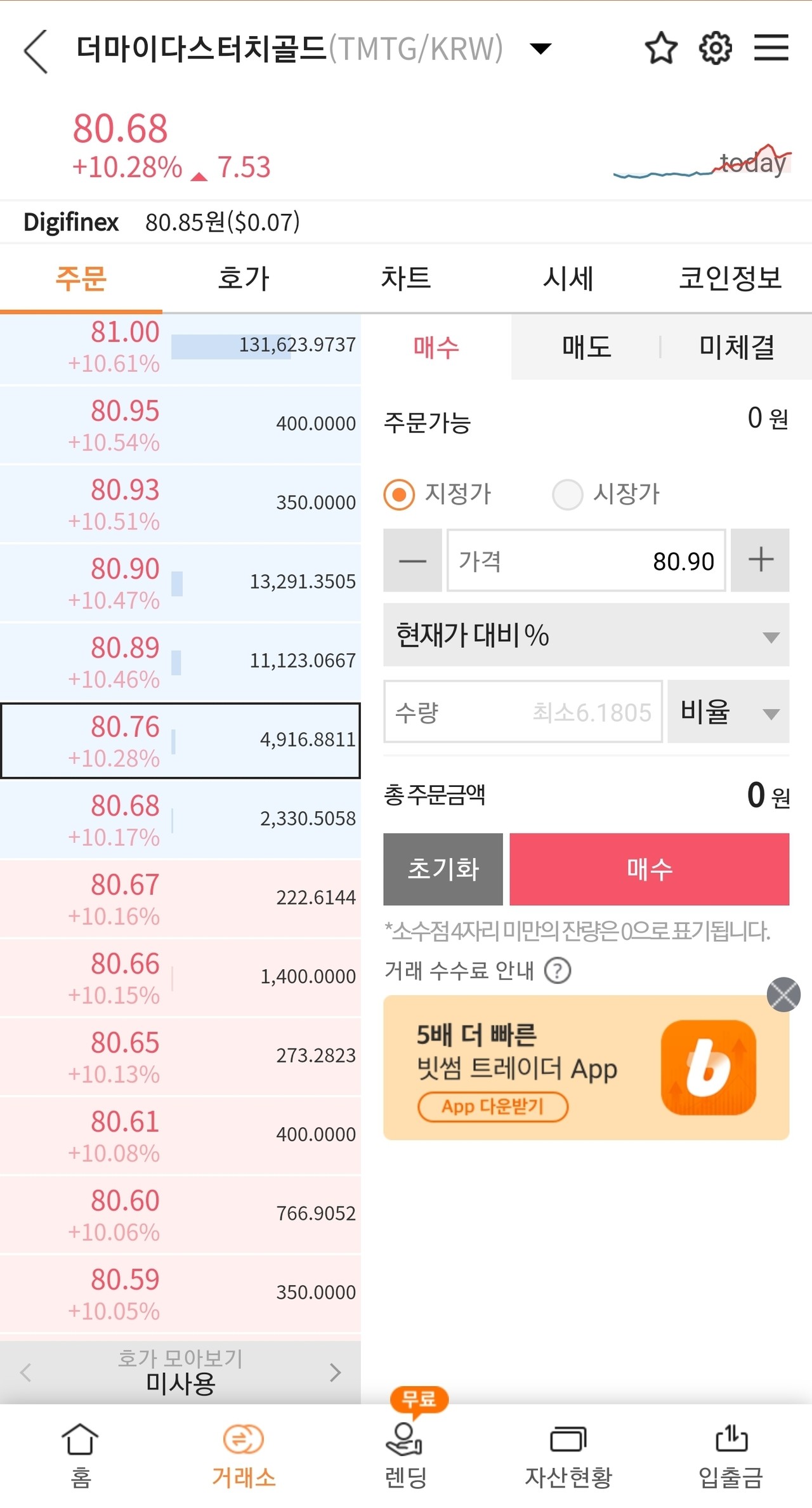 블라인드 | 암호화폐: 맘스터치 근황