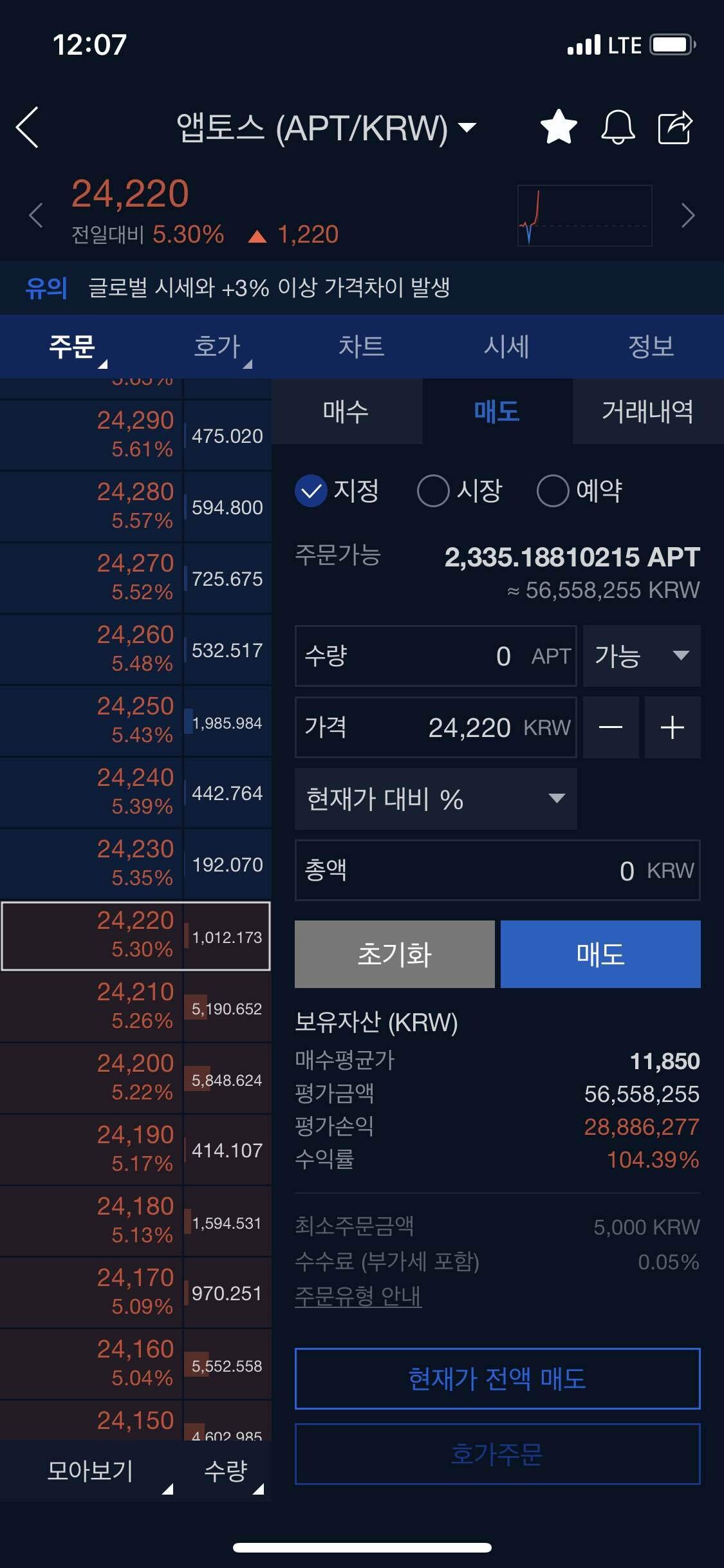 블라인드 | 암호화폐: 아침에 앱토스 힌트줬다