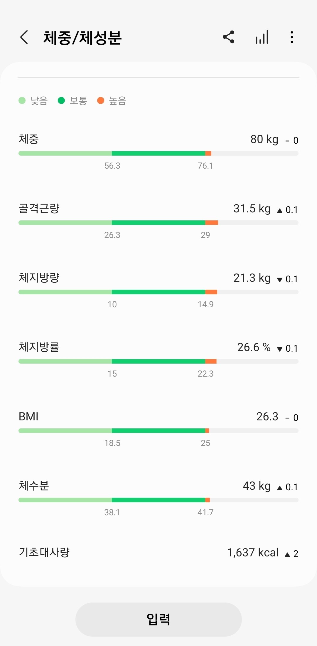 블라인드 | 블라블라: 워치 체성분측정