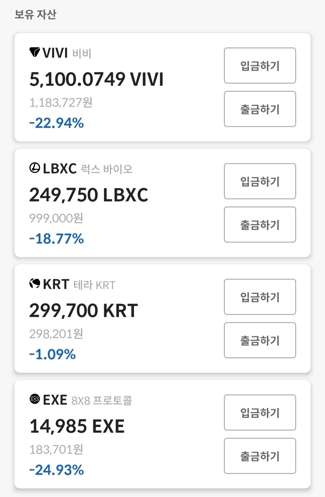 블라인드 | 암호화폐: 일주일 뒤에 까봐야겠다.