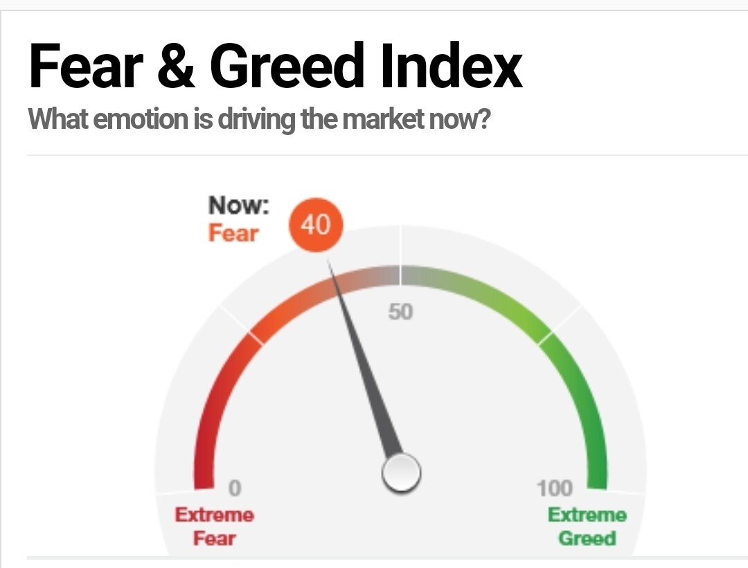 Fear index (93) 사진