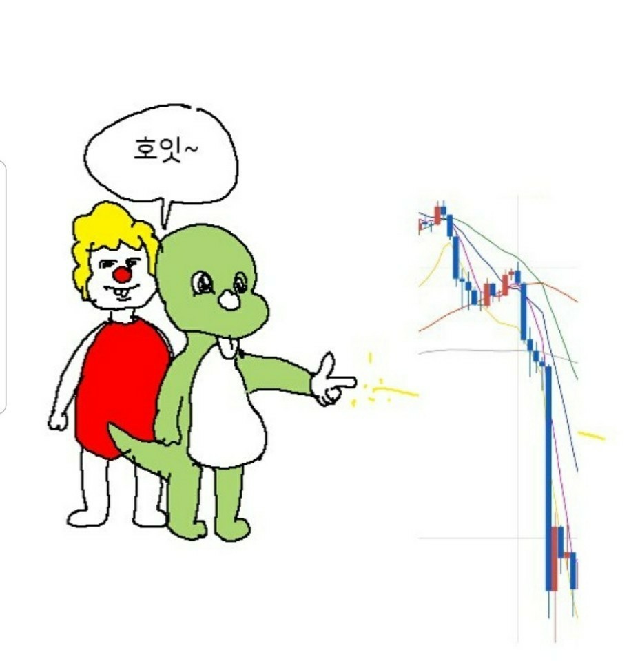 블라인드 | 암호화폐: 자 떨어진다 꽉잡아