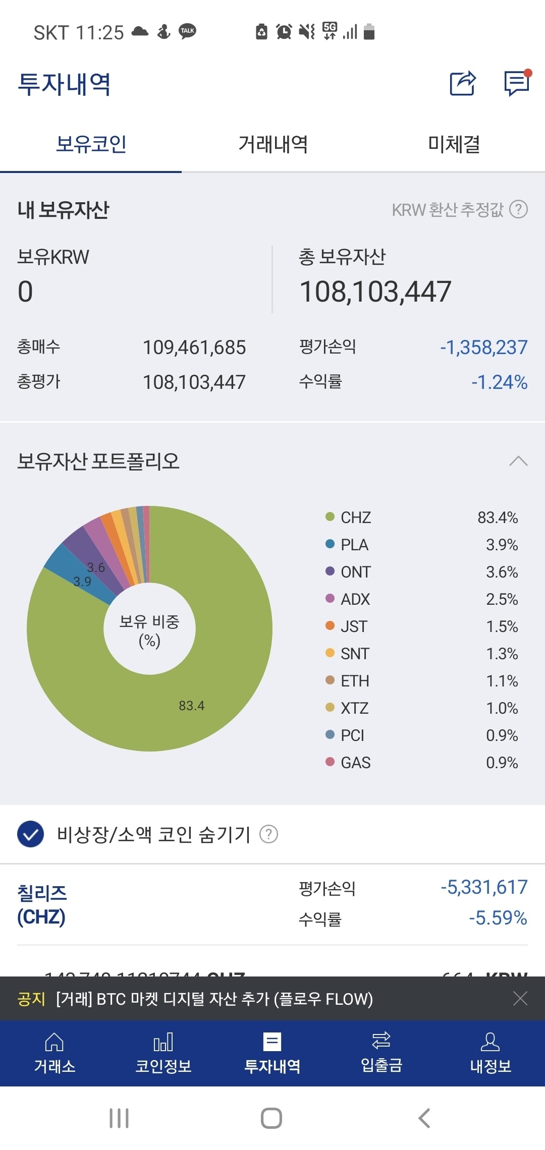 Ont 코인 전망 (90) 사진