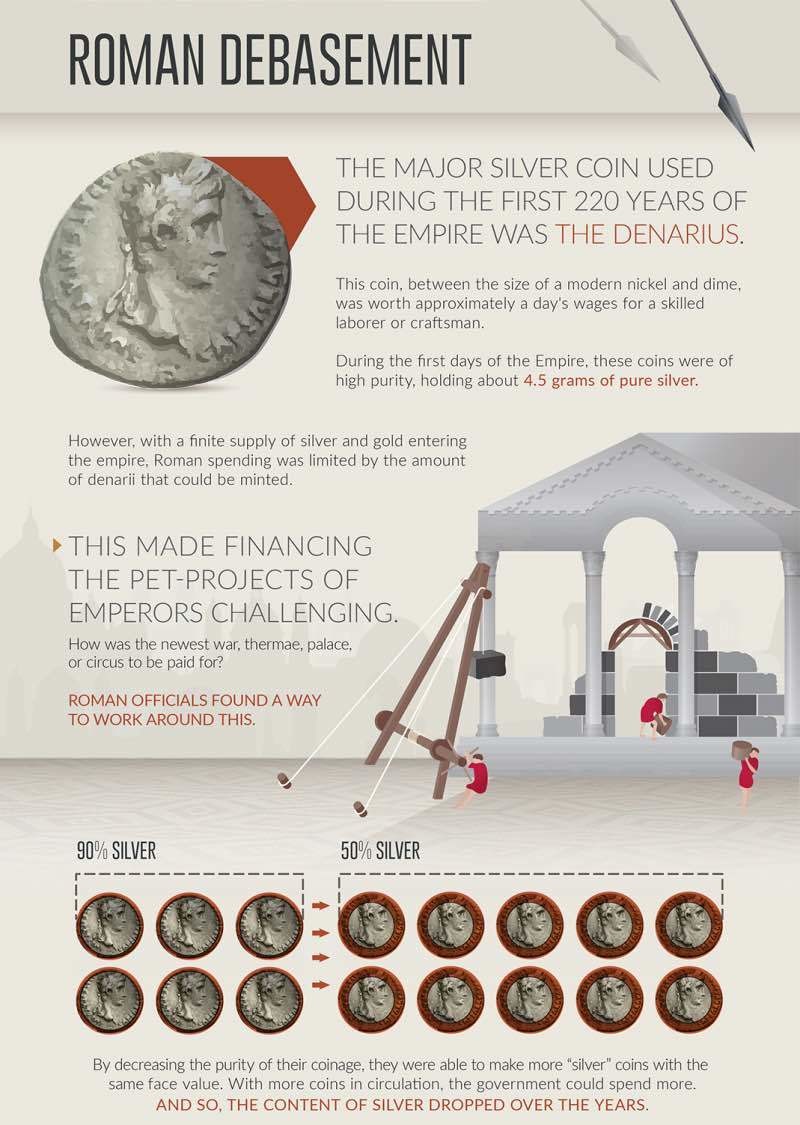 블라인드 | 주식·투자: 이번 경제 붕괴는 디지털 금에서 부터 시작할 듯