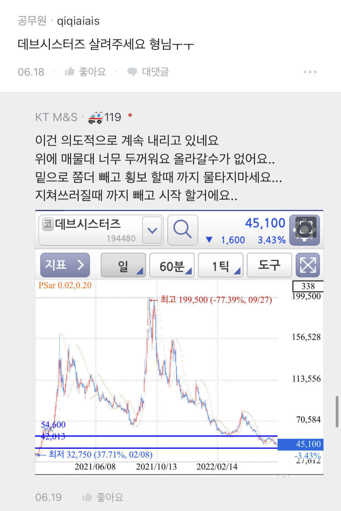 블라인드 | 주식·투자: 데브시스터즈 주가 내부사람들은 어찌 생각해?