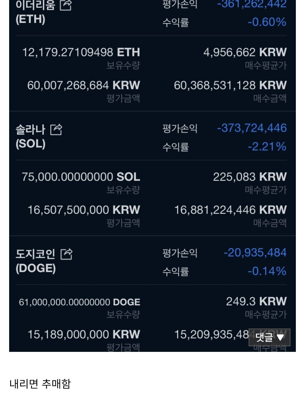 블라인드 | 암호화폐: 코인판 워뇨띠 근황ㄷㄷㄷ