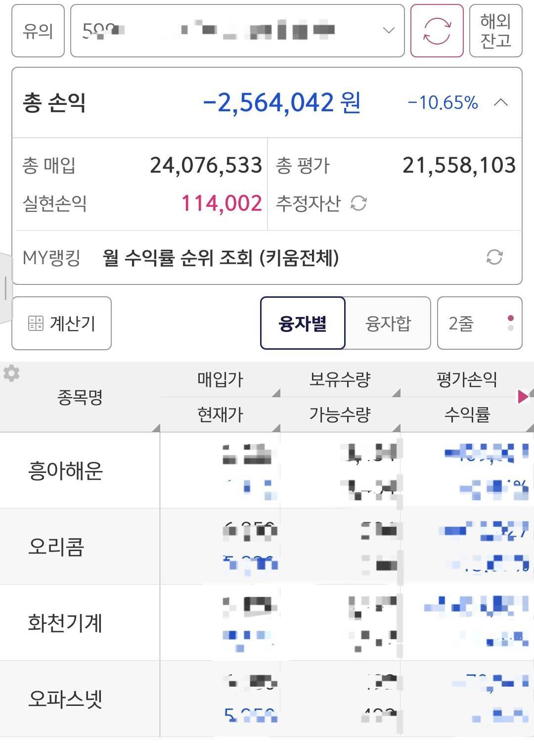 블라인드 | 주식·투자: 지금 단기저점임 매수 조지러가입시더