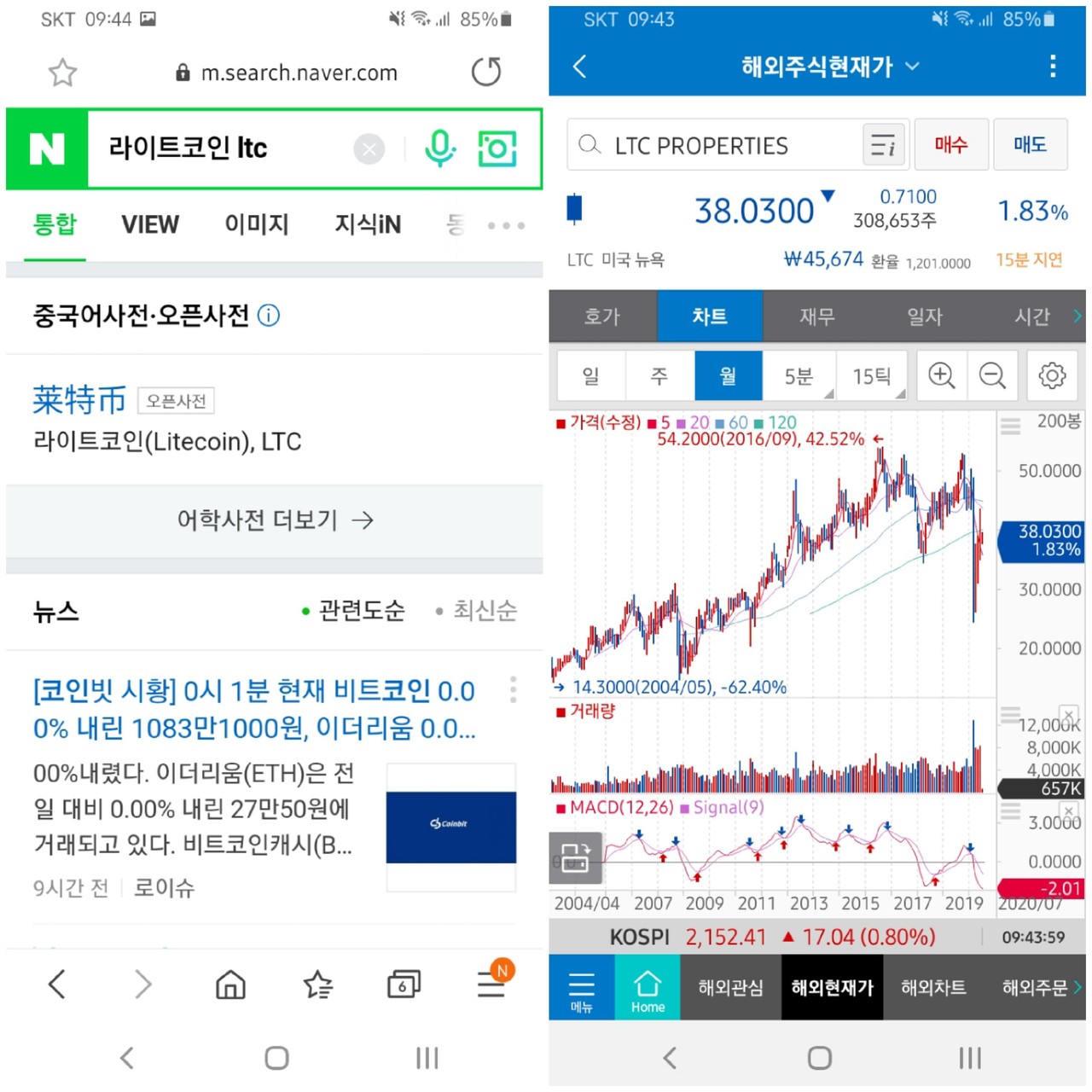 블라인드 | 주식·투자: 와 대박 은의 비트코인이라 불리는 라이트코인이 미국시장에 상장????