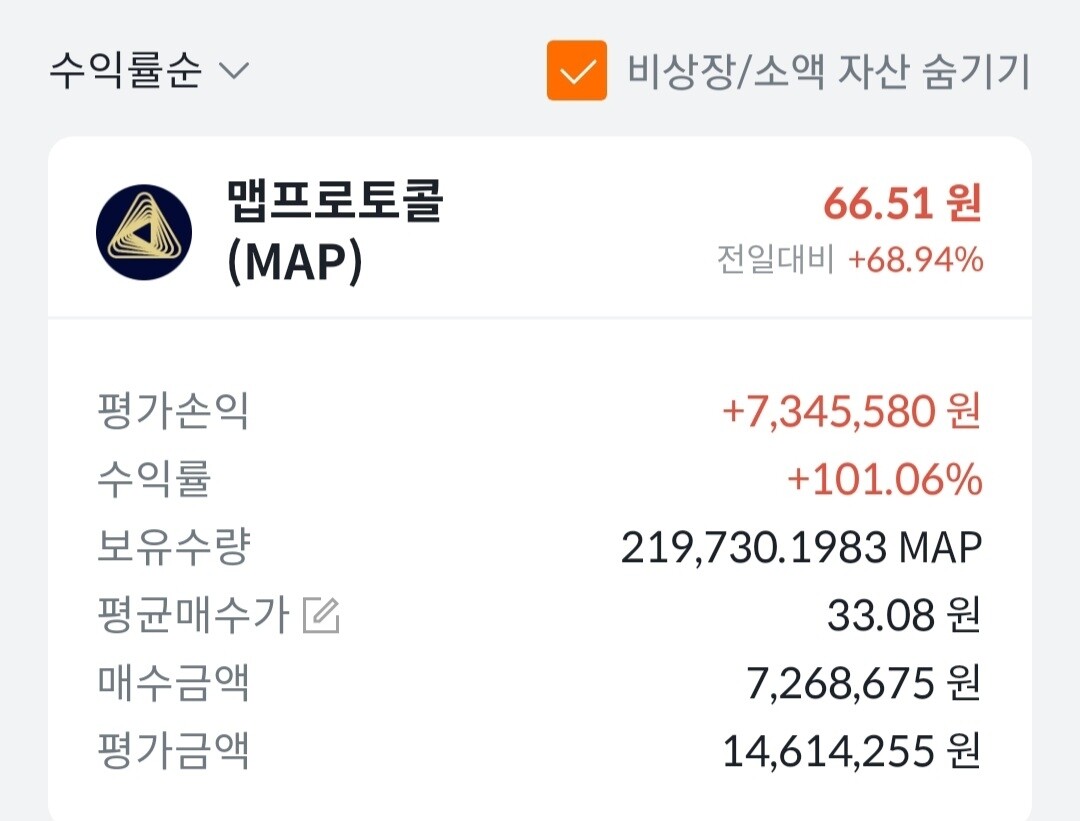 블라인드 | 암호화폐: 빗썸 맵프로토콜 brc20지원 비트코인레이어2 수익인증 비트내리든오르든 지금 brc 계통은 미쳤드앗!! 이거보고  공부안하고사면 물림 다른 비트코인관련코인 업빗이나 빗썸상장되어있는애를 찾으세요~