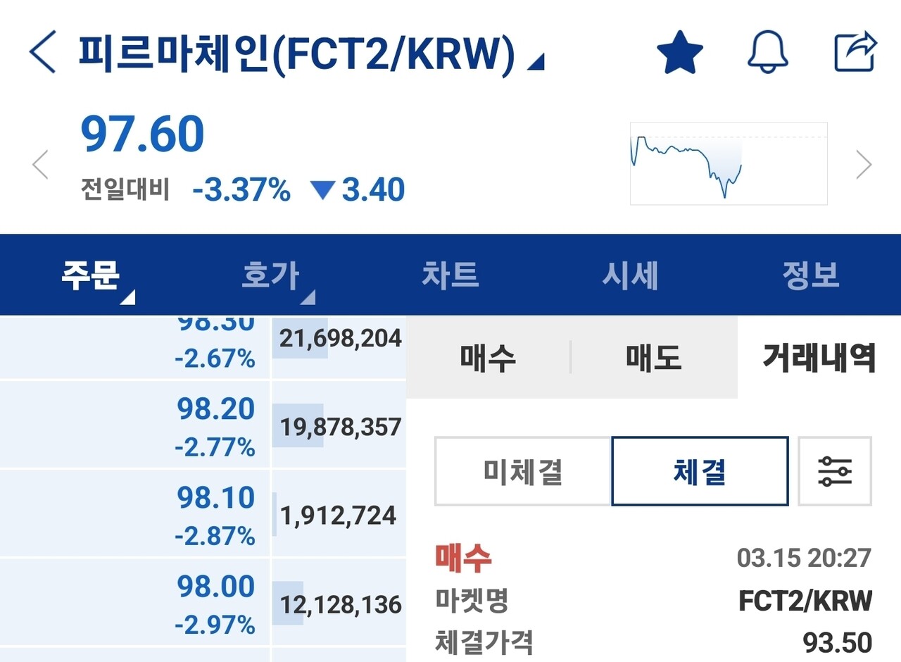 블라인드 | 암호화폐: 롱이다