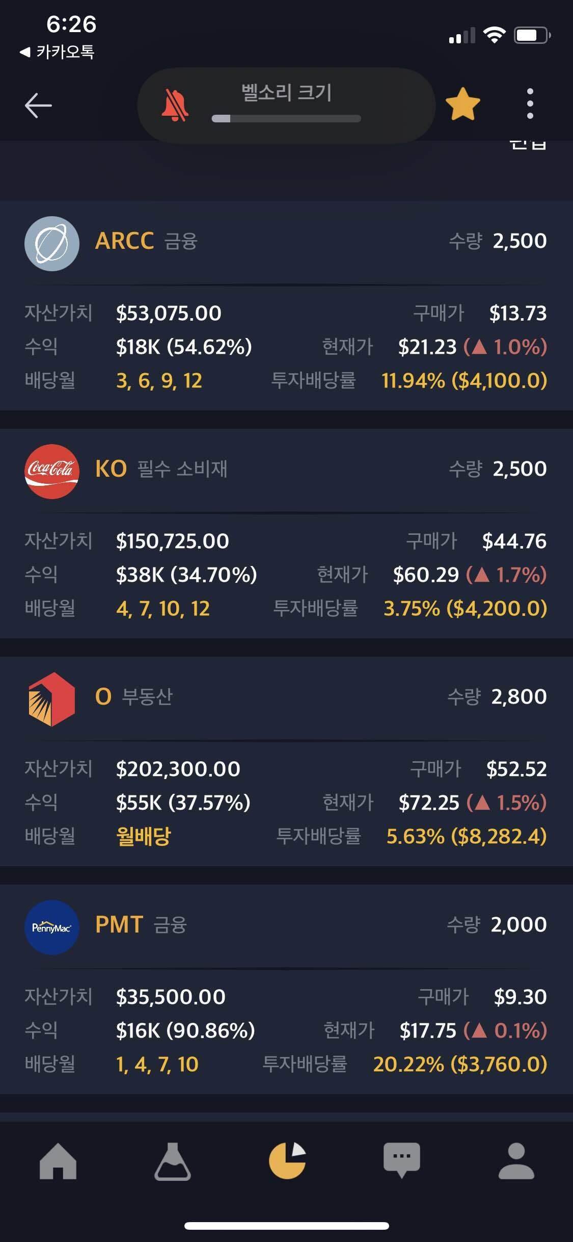 블라인드 | 주식·투자: 6억7천 월배당 포트폴리오