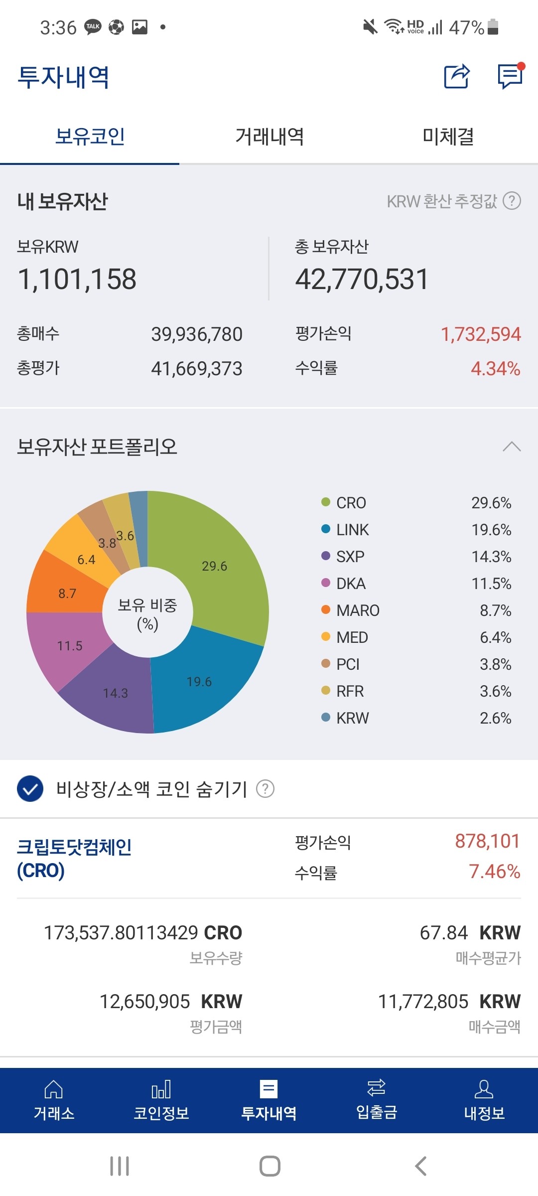 블라인드 | 암호화폐: 비트 차트가 불안한데..알트차트보면 쏘기직전..