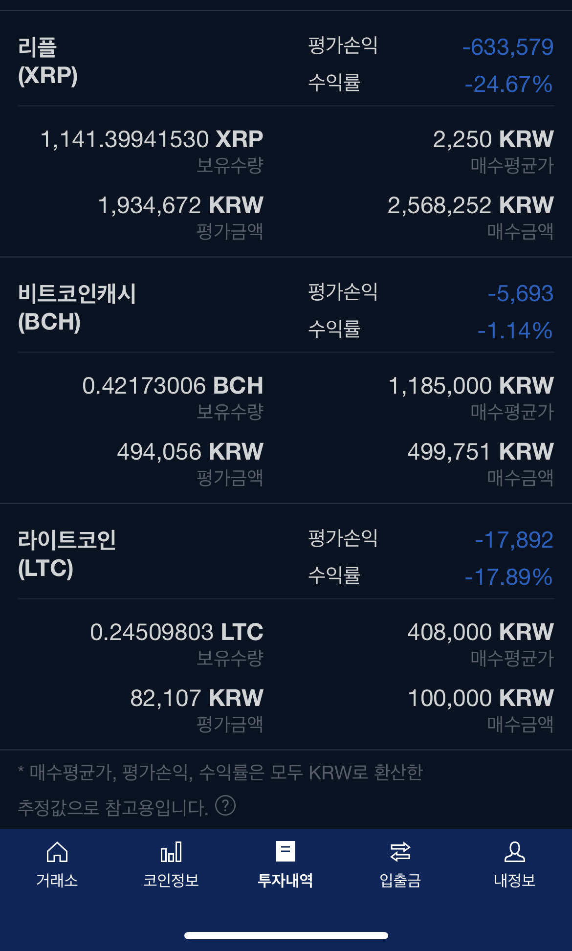 블라인드 | 암호화폐: 얘네 다 존버하면되지..?