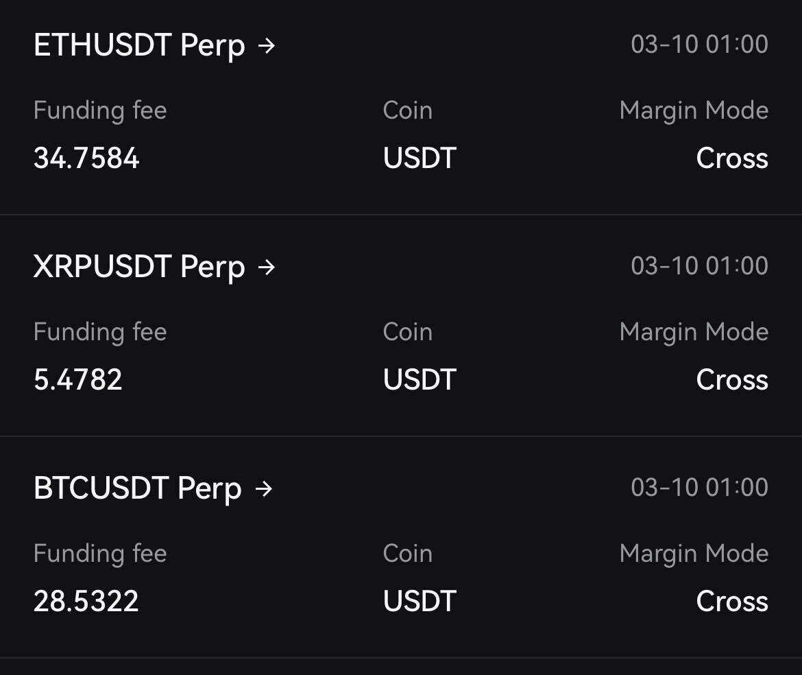 블라인드 | 암호화폐: 숏잡이 근황