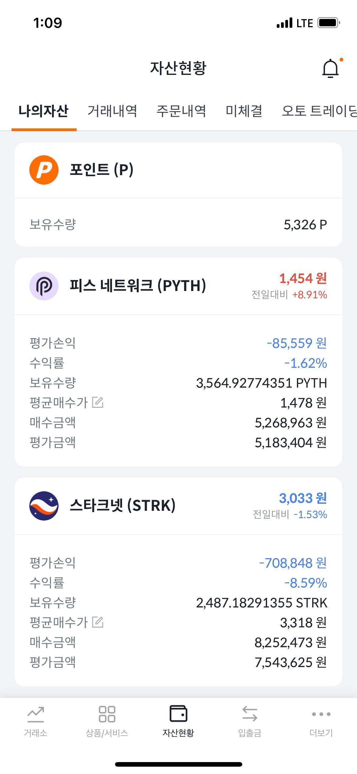 블라인드 | 암호화폐: 희망이있을까